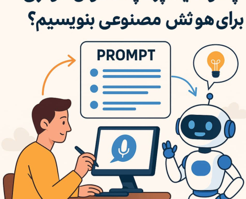 چگونه یک پرامپت موثر برای هوش مصنوعی بنویسیم
